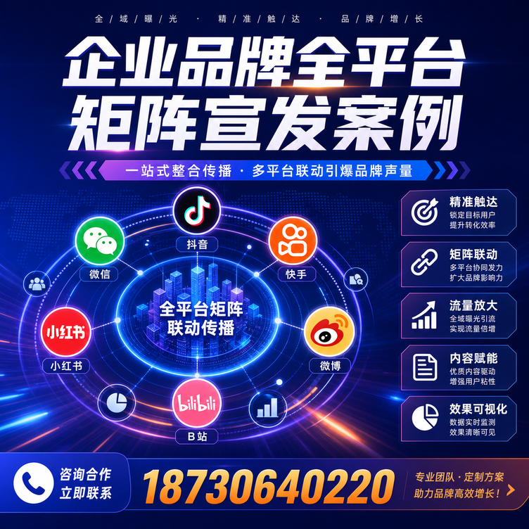 长沙企业全平台自媒体品牌统一宣发落地案例