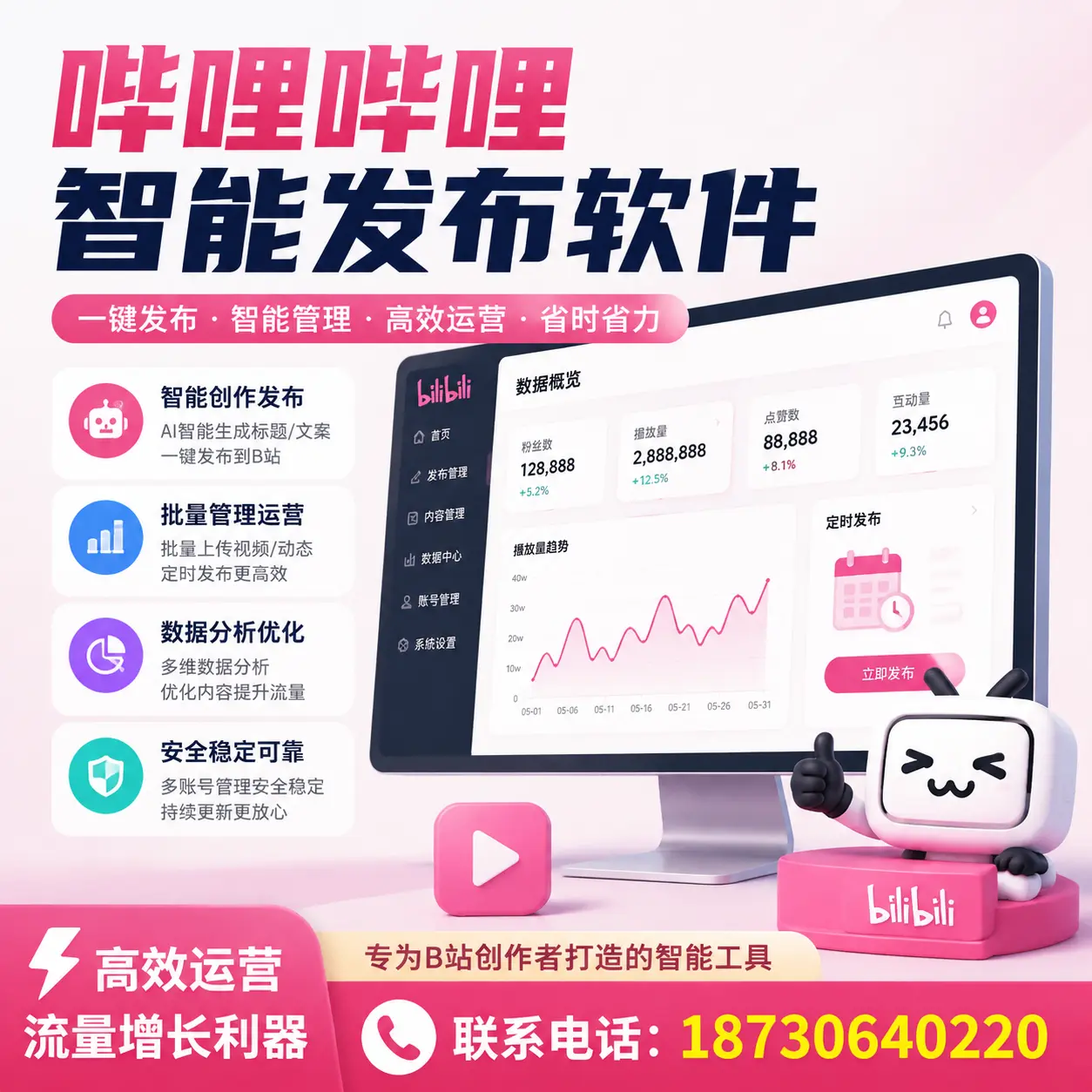 如何评估哔哩哔哩智能发布软件的ROI？长沙 企业必读